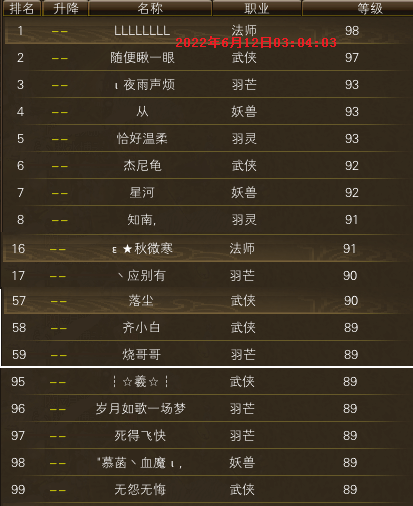 【秋水区】【第二周】 第七天等级记录贴 · 配图