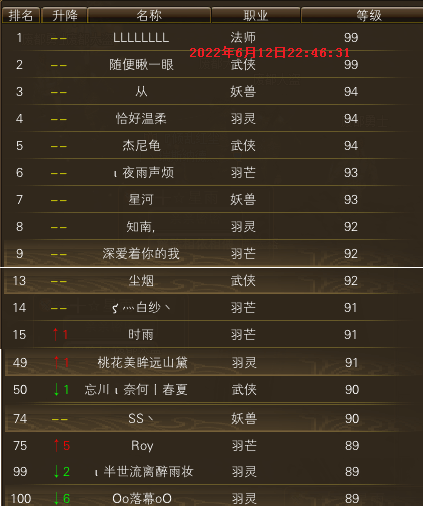 【秋水区】【第二周】 第七天等级记录贴 · 配图