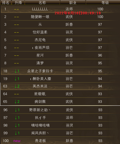 【秋水区】【第三周】 第四天等级记录贴 · 配图