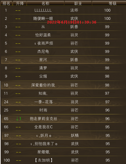 【秋水区】【第三周】 第六天等级记录贴 · 配图