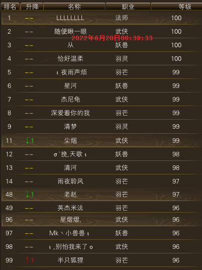 【秋水区】【第三周】 第七天等级记录贴 · 配图