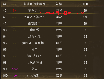 【秋水区】【第四周】 第六天等级记录贴 · 配图