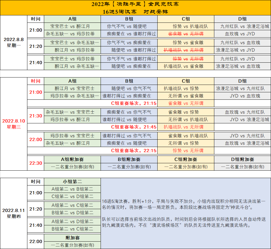 2022年【决胜千里】全民竞技赛16进5淘汰赛赛程调整公告 · 配图