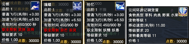 《完美世界》2022年12月15日更新公告 · 配图