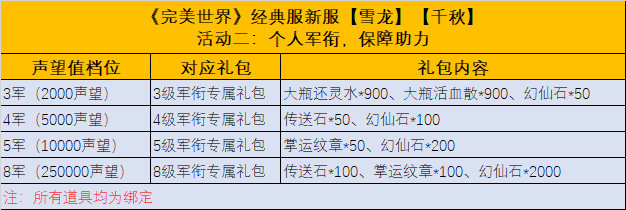 《完美世界》【雪龙】【千秋】新服活动一览 · 配图