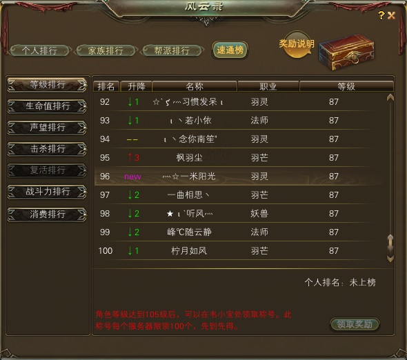 雪龙区90级开始产出 ！ 【进度：10天，第二个周日后】 · 配图