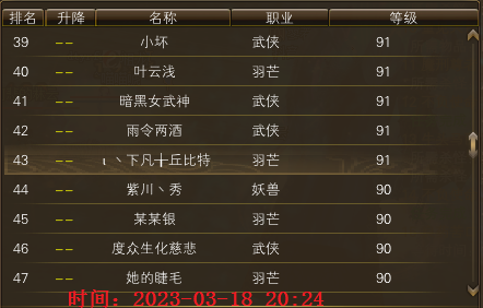 雪龙开放99级后的等级排行榜一览【进度：30天】 · 配图