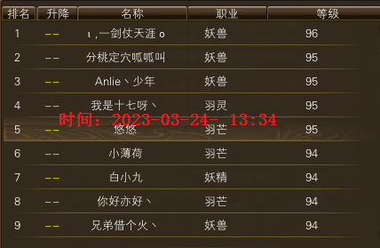 3月24日-26日等级榜单一览 · 配图