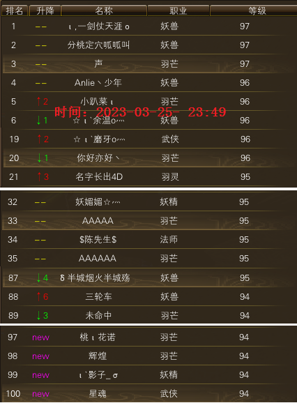 3月24日-26日等级榜单一览 · 配图