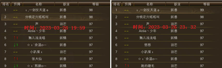3月24日-26日等级榜单一览 · 配图