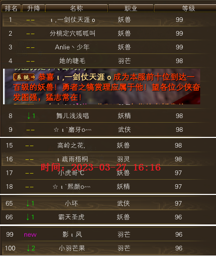 雪龙区100级开始产出 ！ 【进度：34天，第五个周日后】 · 配图