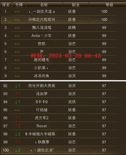 雪龙区100级开始产出 ！ 【进度：34天，第五个周日后】 · 配图