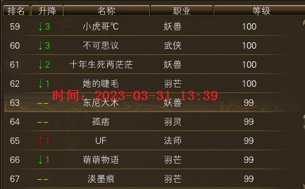 雪龙区100级开始产出 ！ 【进度：34天，第五个周日后】 · 配图