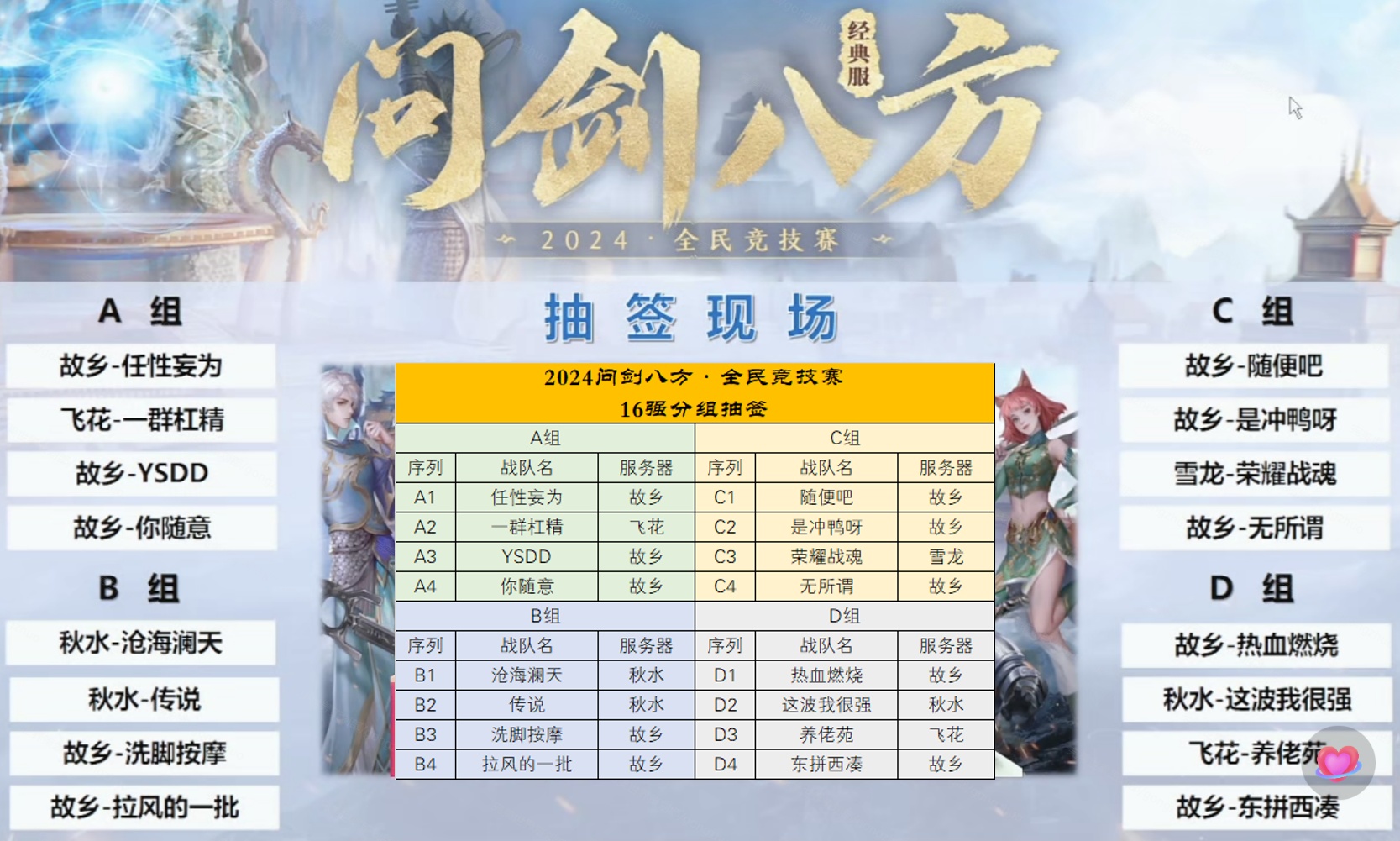 2024问剑八方·全民竞技赛16强分组抽签结果 · 配图