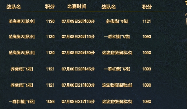 2024问剑八方·全民竞技赛外卡赛阶段开始公告 · 配图