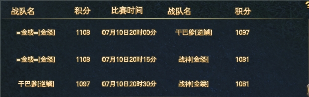 2024问剑八方·全民竞技赛外卡赛阶段开始公告 · 配图
