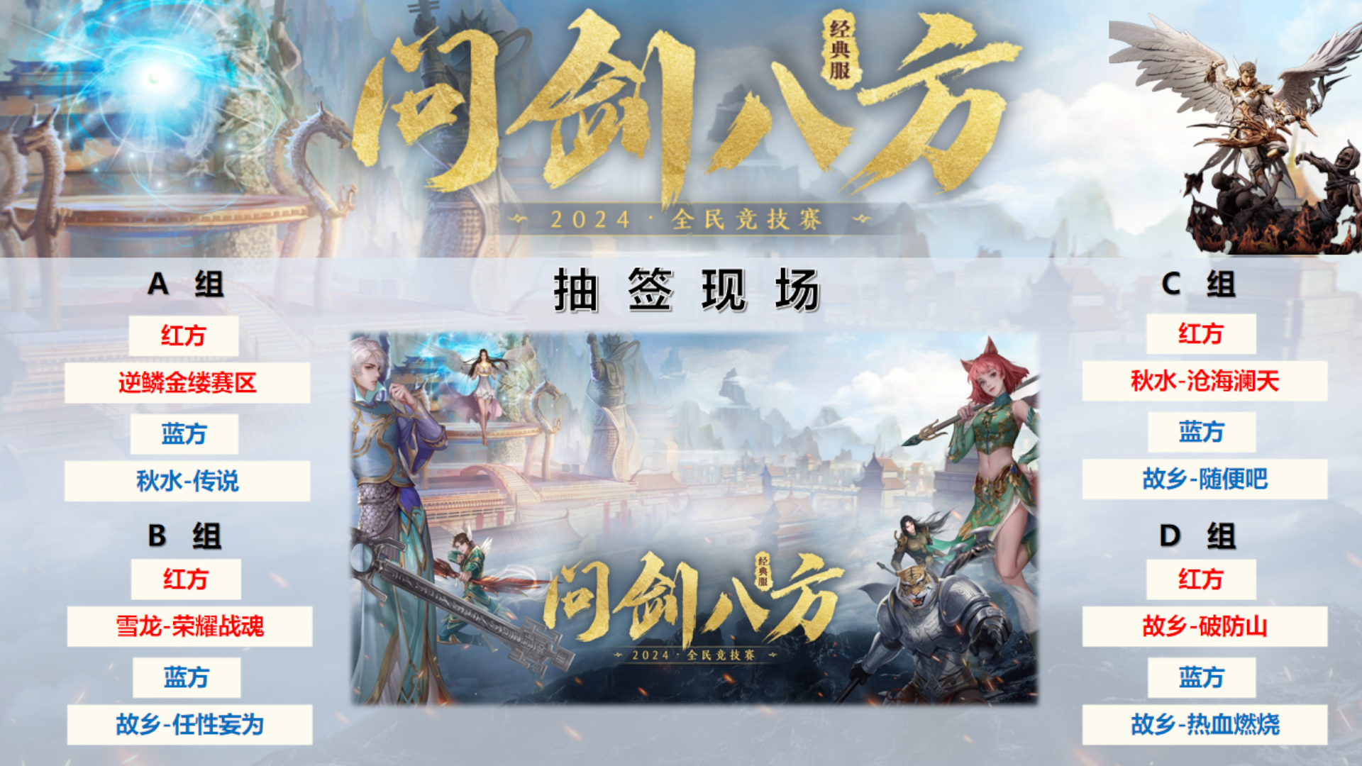 2024问剑八方·全民竞技赛冠军赛8强分组抽签结果 · 配图