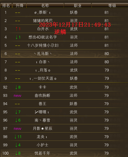 逆鳞区79级升级进度截图 · 配图