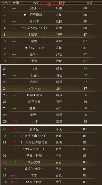 逆鳞区89级升级进度截图 · 配图