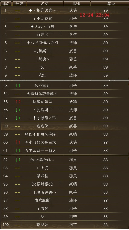 逆鳞区89级升级进度截图 · 配图