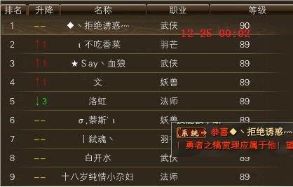 逆鳞区89级升级进度截图 · 配图