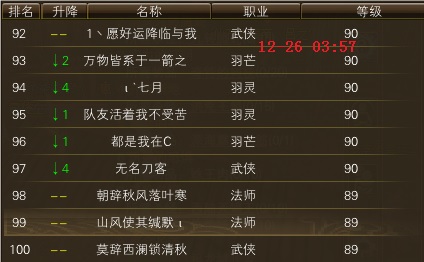 逆鳞区89级升级进度截图 · 配图