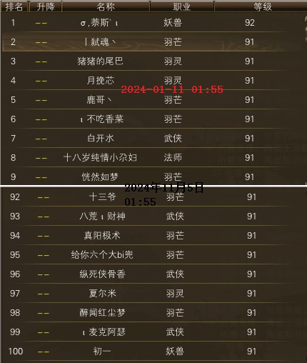 逆鳞区开放99级以后的升级进度 · 配图