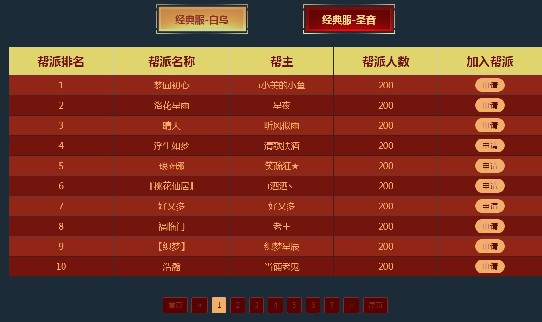 关于新服预约以及门派招募活动的一些数据汇集 · 配图