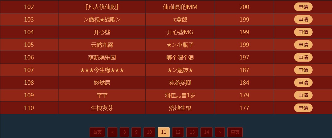 关于新服预约以及门派招募活动的一些数据汇集 · 配图