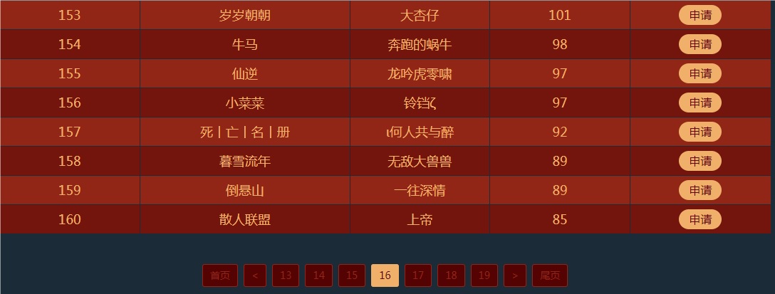 关于新服预约以及门派招募活动的一些数据汇集 · 配图