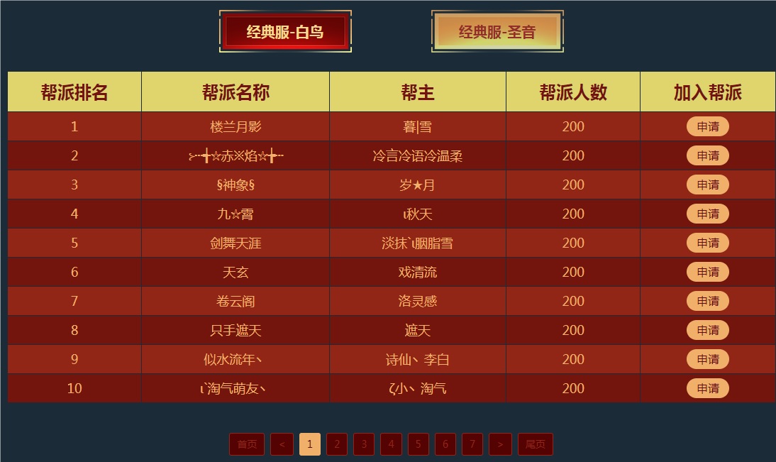 关于新服预约以及门派招募活动的一些数据汇集 · 配图