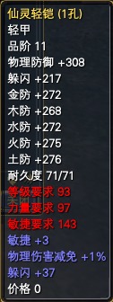 89副本黄金装备属性一览 · 配图