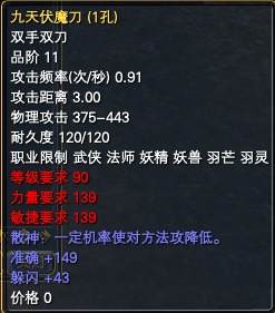 89副本黄金装备属性一览 · 配图