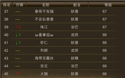 11月16日【星期四】-（天上人间）开服第三天数据 · 配图