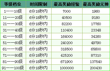 丛林遗迹【正经的官版介绍转载】 · 配图