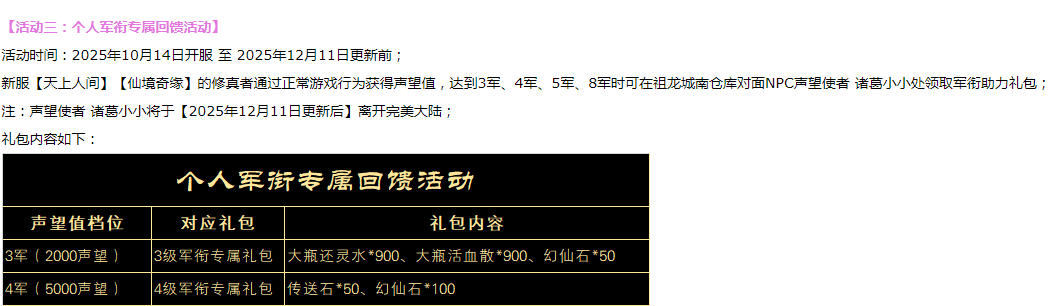 新区60级，声望没到2000怎么处理？ · 配图