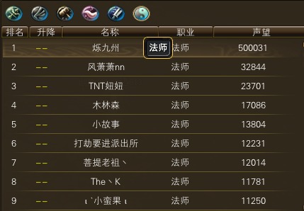 关于天上人间声望排行榜截图 · 配图