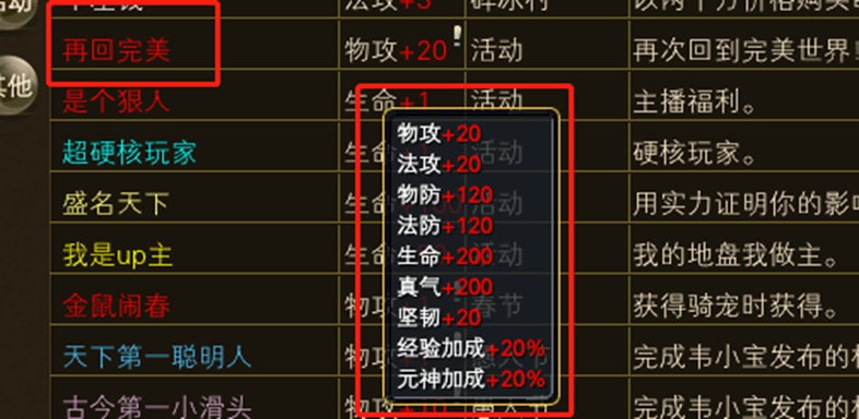 100级以后获取经验的一些途径 · 配图