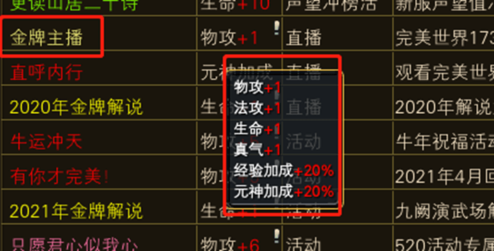 100级以后获取经验的一些途径 · 配图