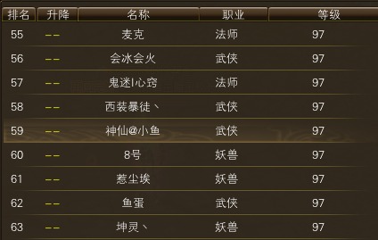 11月16日【星期日】-开服第33天数据 · 配图