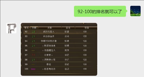11月19日【星期三】-开服第36天数据 · 配图